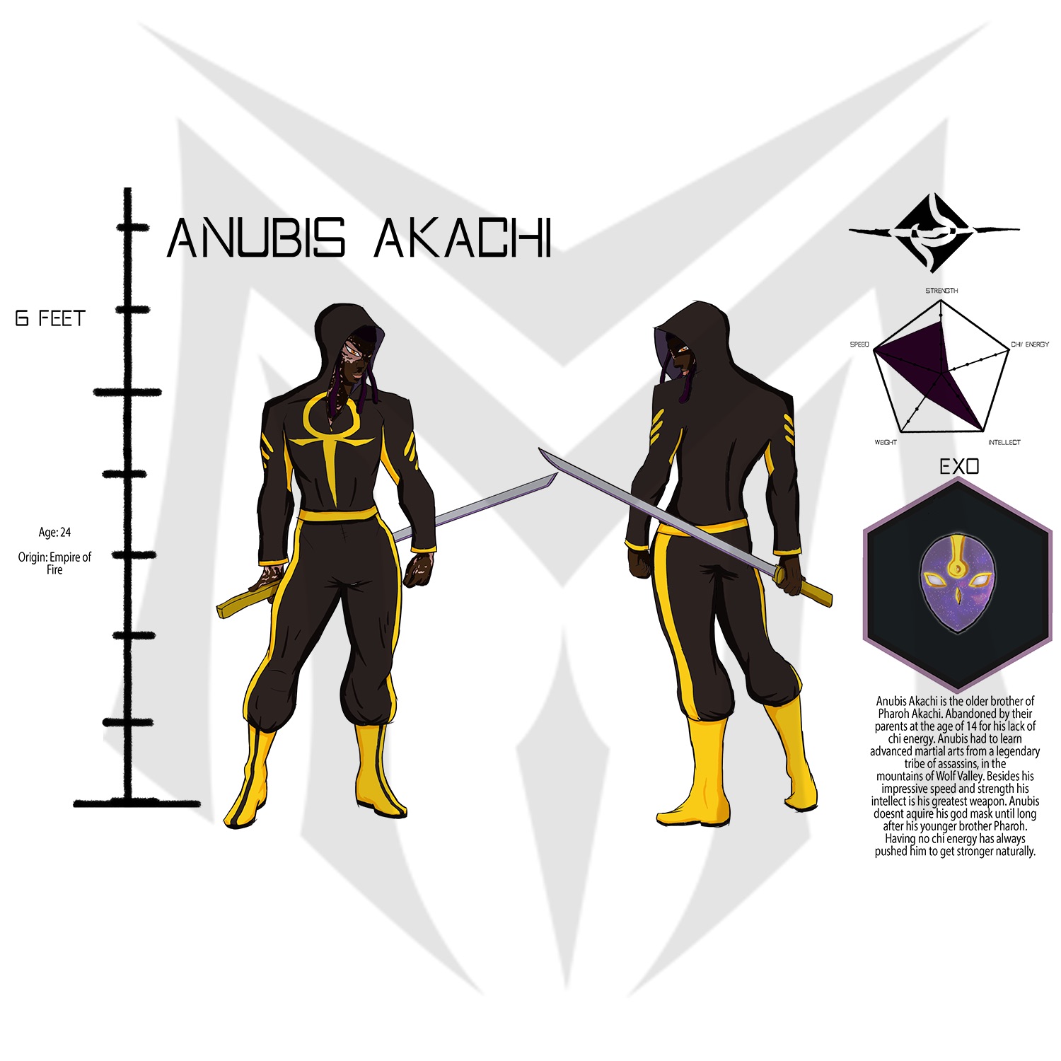 Anubis Bio