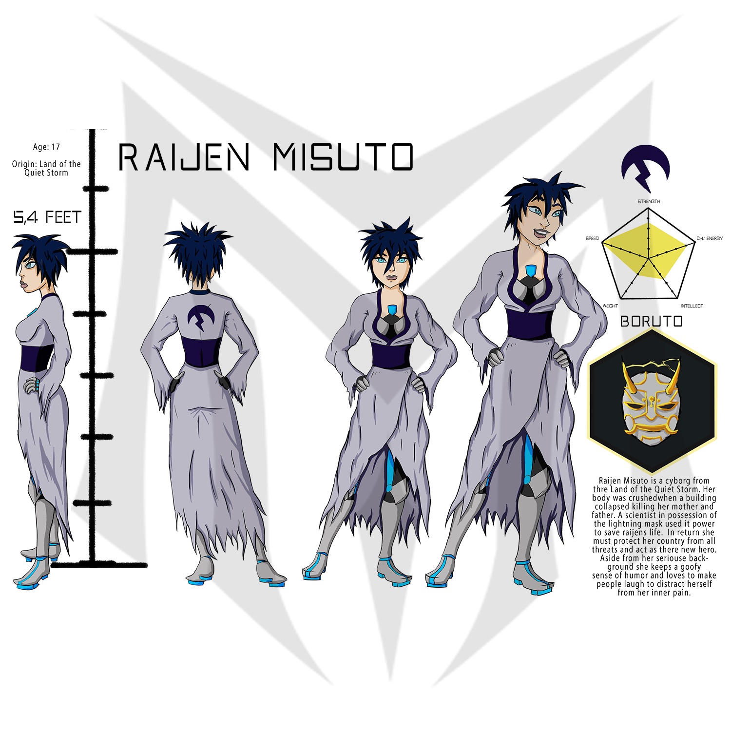 Raijen Bio