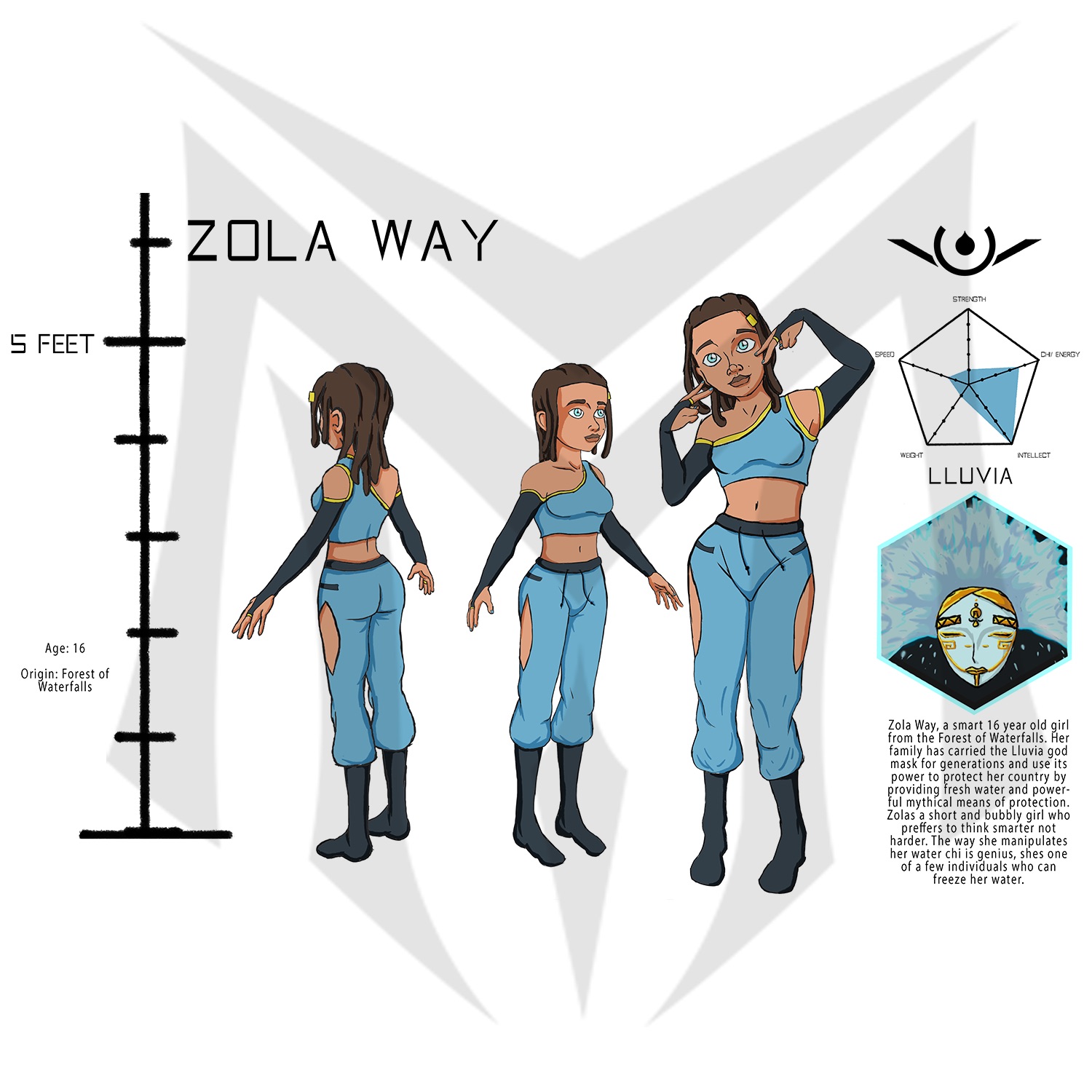 Zola Bio