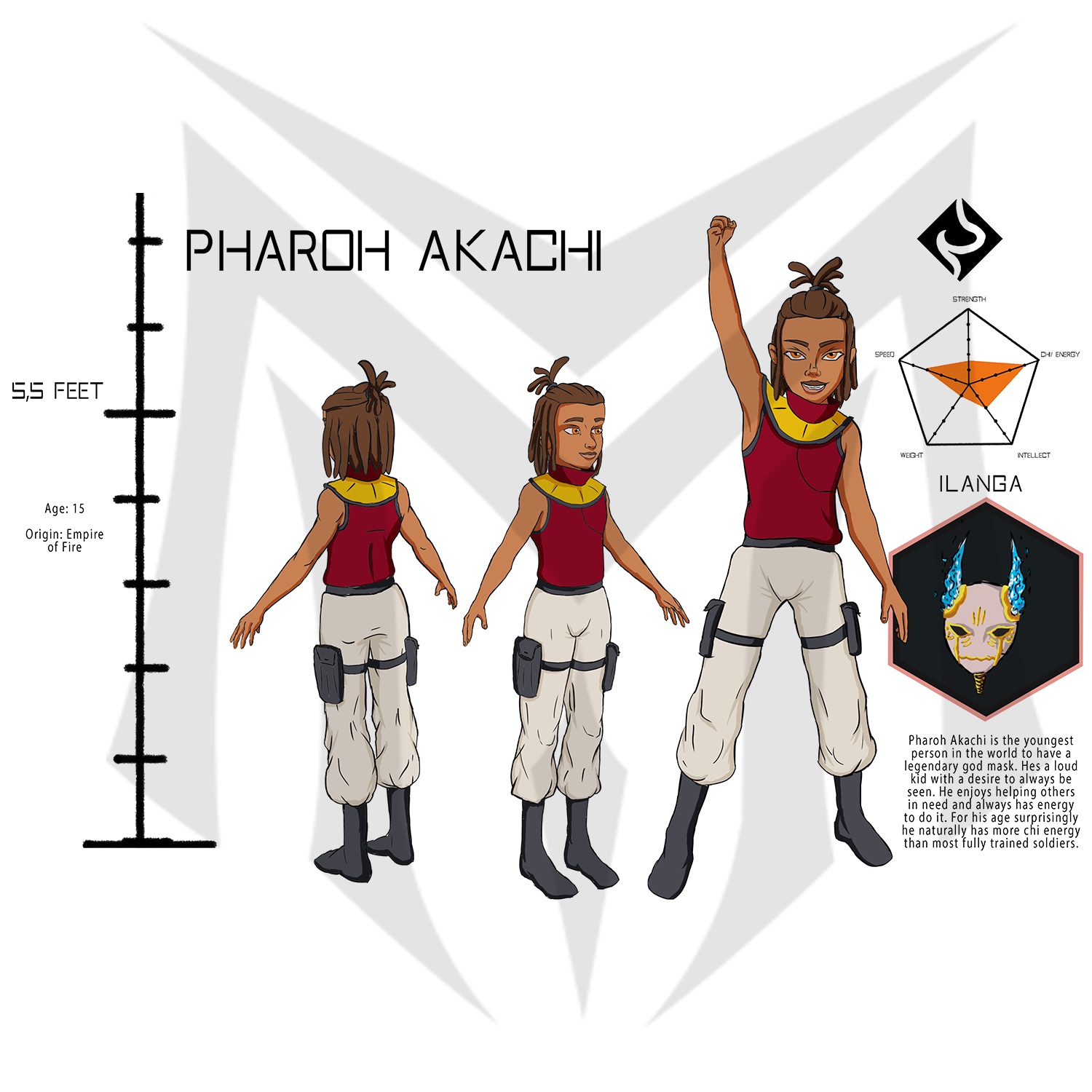 Pharoh Bio