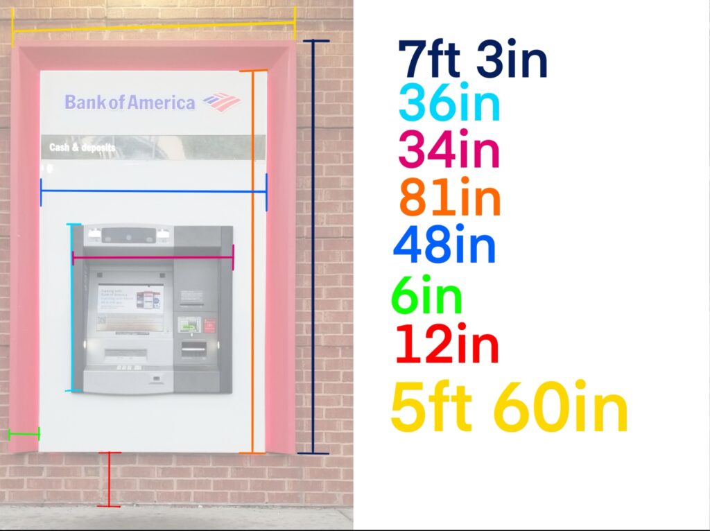 ATM Survey